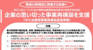 事業再構築補助金の募集が始まります！